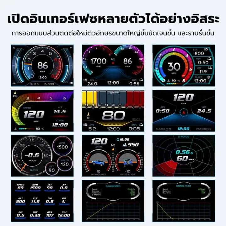 F11PRO สมาร์ทเกจ OBD2+GPS หน้าจอสัมผัส LCD สำหรับรถยนต์ยุคใหม่ - Image 5